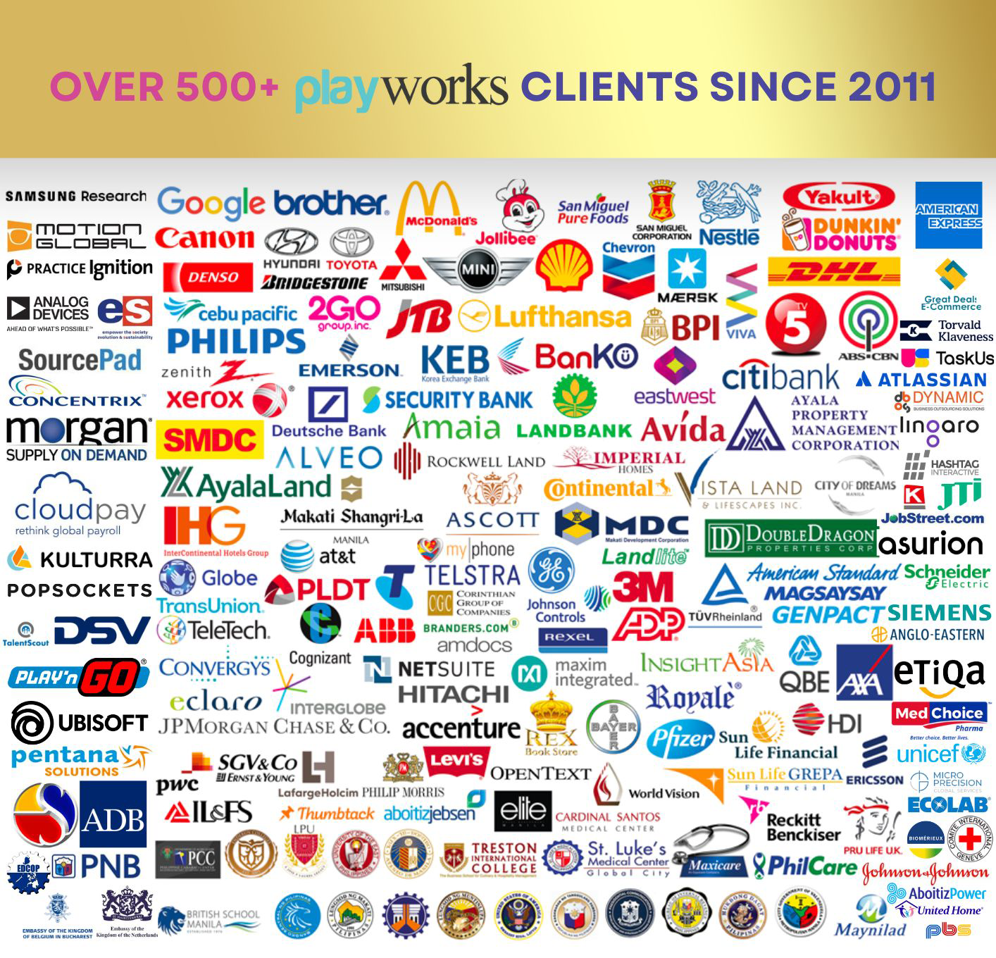 Playworks Clients